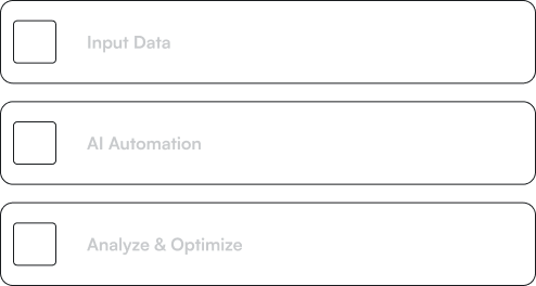 Analysis flow graphic